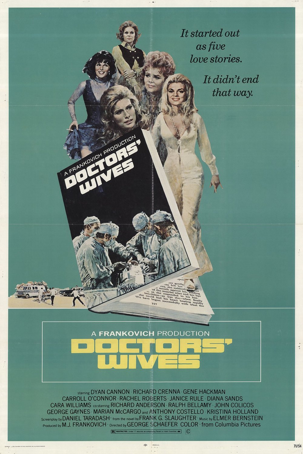 Poster of the movie Doctors' Wives