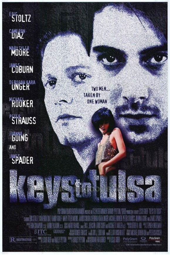 Poster of the movie Keys to Tulsa