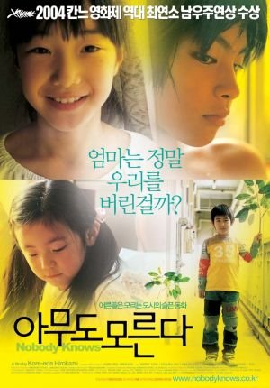 Poster of the movie Nobody Knows